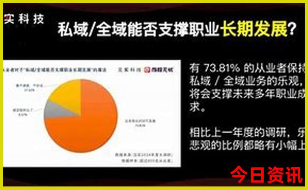 仅仅看qq资料卡对方知道么